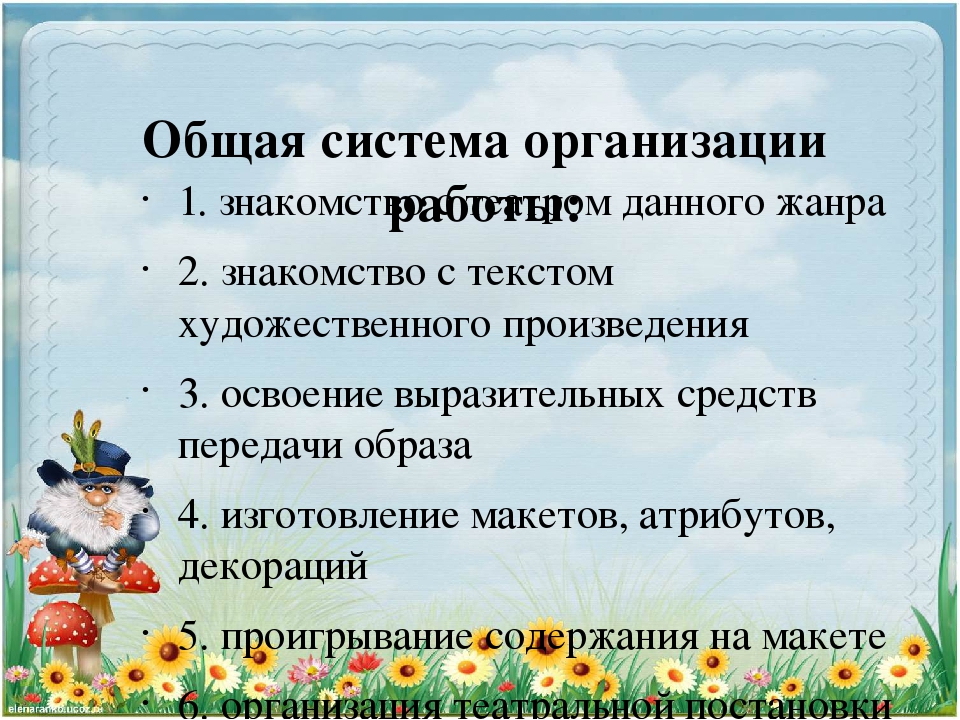 Сообщение из опыта работы