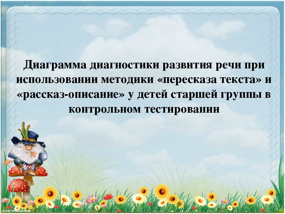 Сообщение из опыта работы