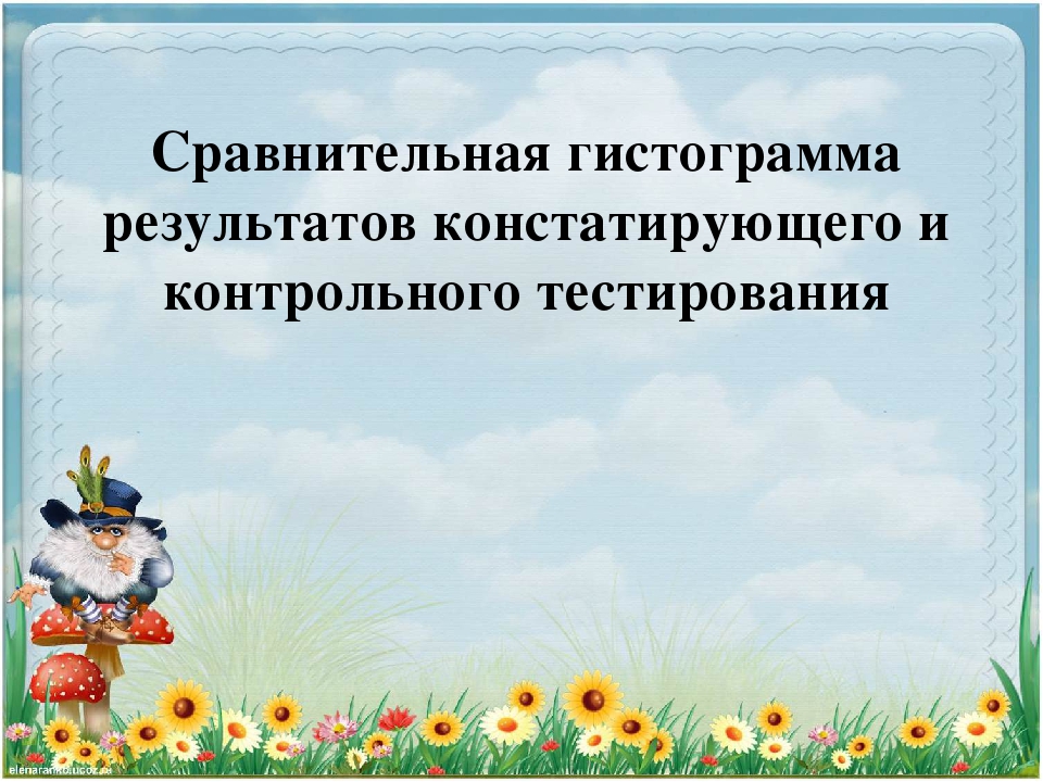 Сообщение из опыта работы