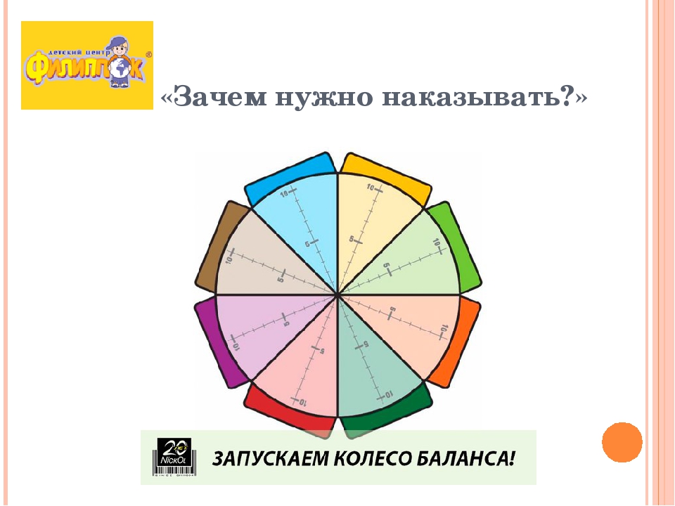 Презентация для мастер-класс с родителями воспитанников "Наказывать ли ребенка?"