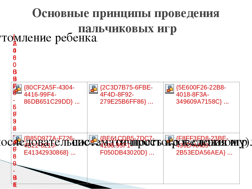 Презентация на тему "Пальчиковые игры как способ развития речи детей младшего дошкольного возраста"