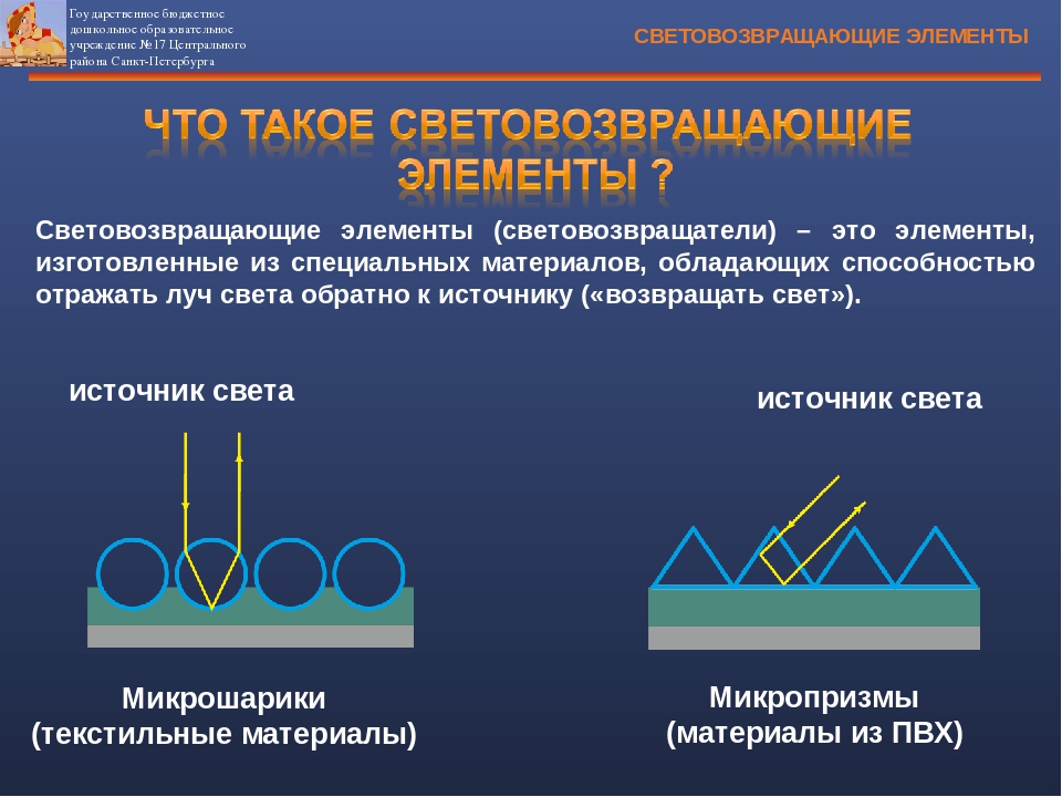 Презентация по ПДД "Световозвращающие элементы"