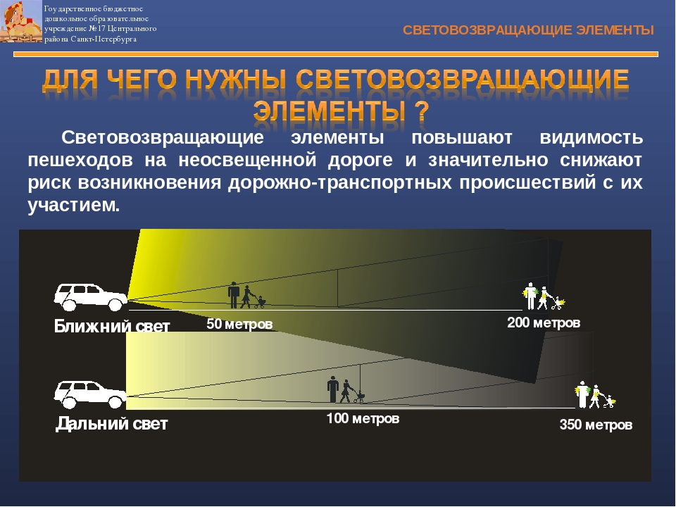 Презентация по ПДД "Световозвращающие элементы"