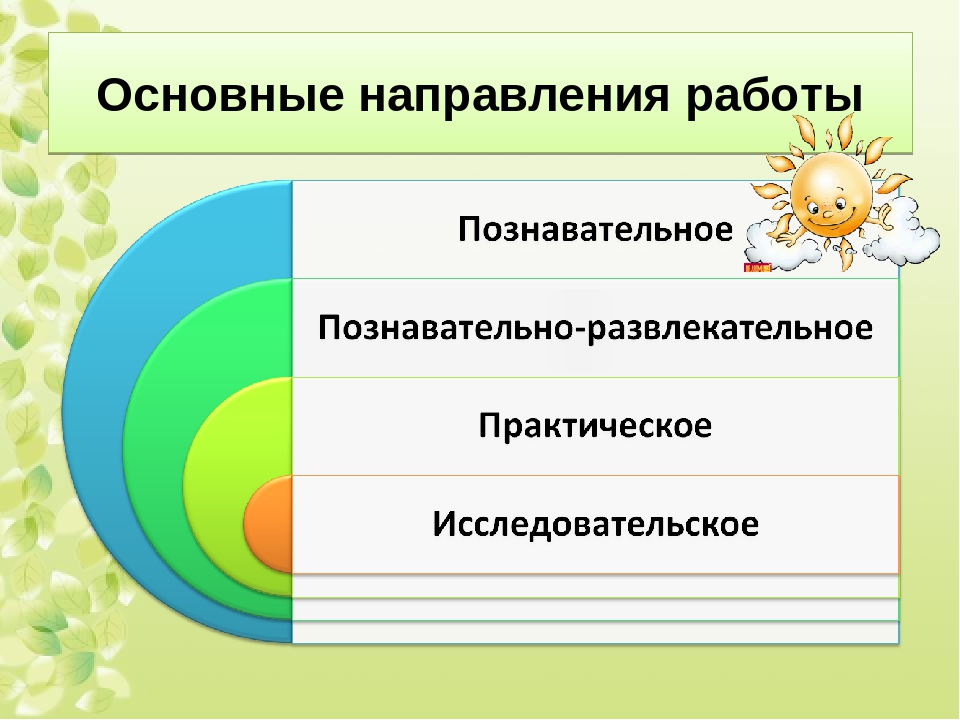 Презентация Экологическое воспитание детей в ДОУ