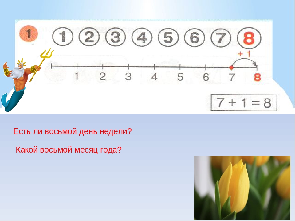 Восемь ли. Какой восьмой месяц года. Открытый урок цифра 8. 8 День недели. 8 Месяц это какой.