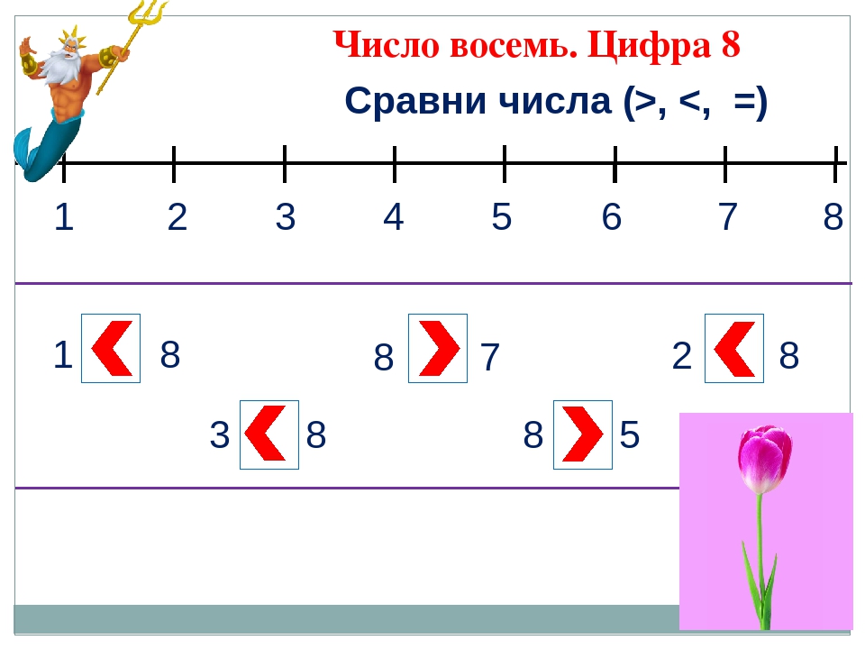 Позиция цифры в числе. Число и цифра 8. Задания с числовым рядом. Число 8 задания. Цифра 8 в числовом ряду..