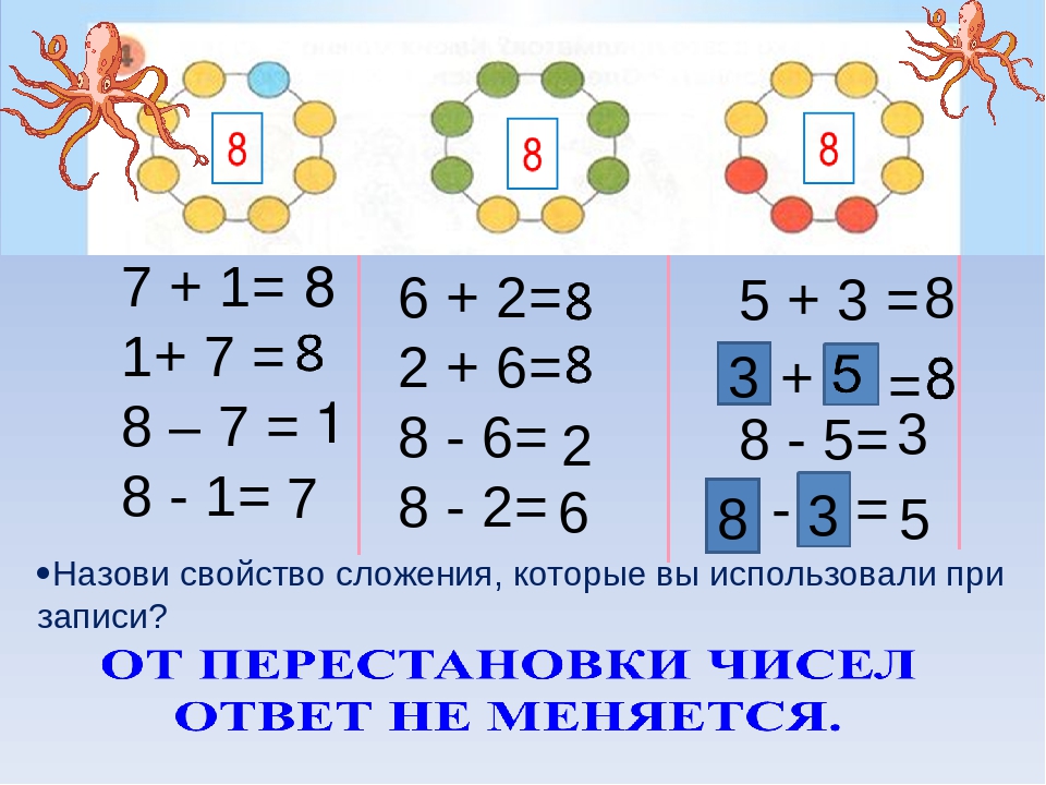 Цифра 8 подготовка. Число 8 презентация. Презентация цифра 8. Презентация числа восемь. Состав числа 8 презентация.