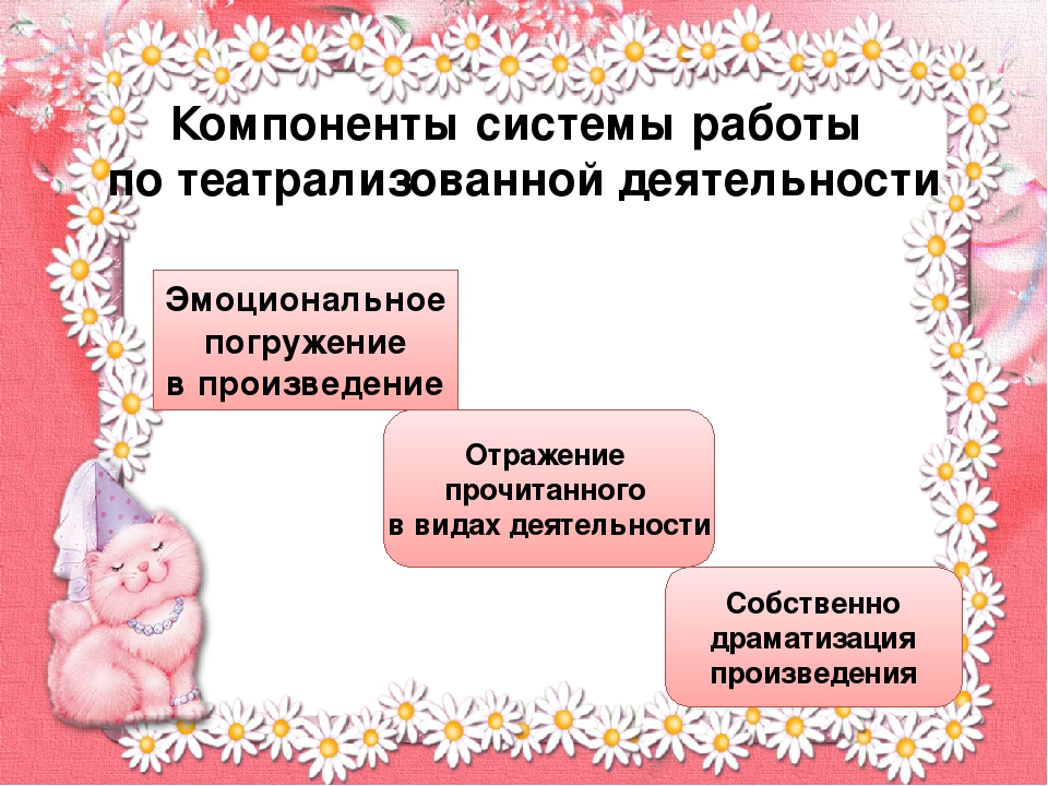 Презентация "Взаимодействие воспитателей, детей и родителей в театрализованной деятельности".