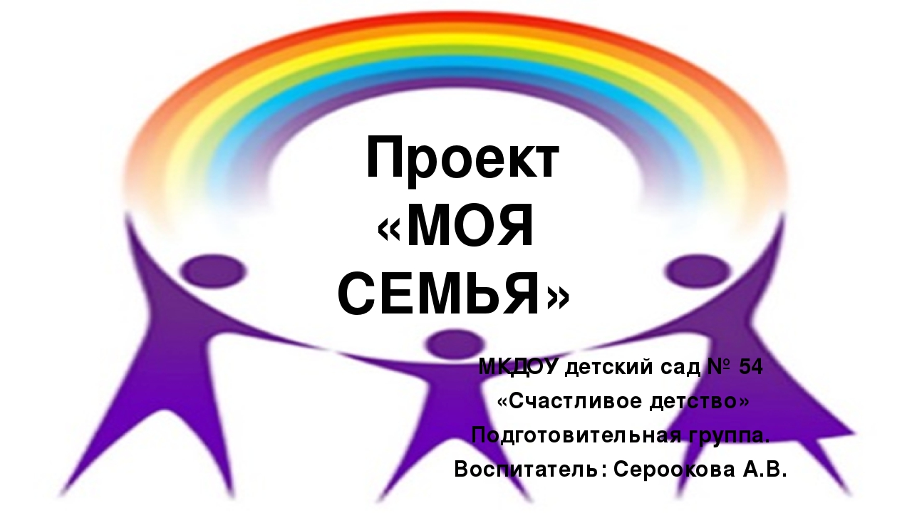 Презентация проекта "Моя семья"