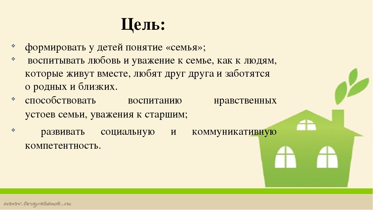 Презентация проекта "Моя семья"
