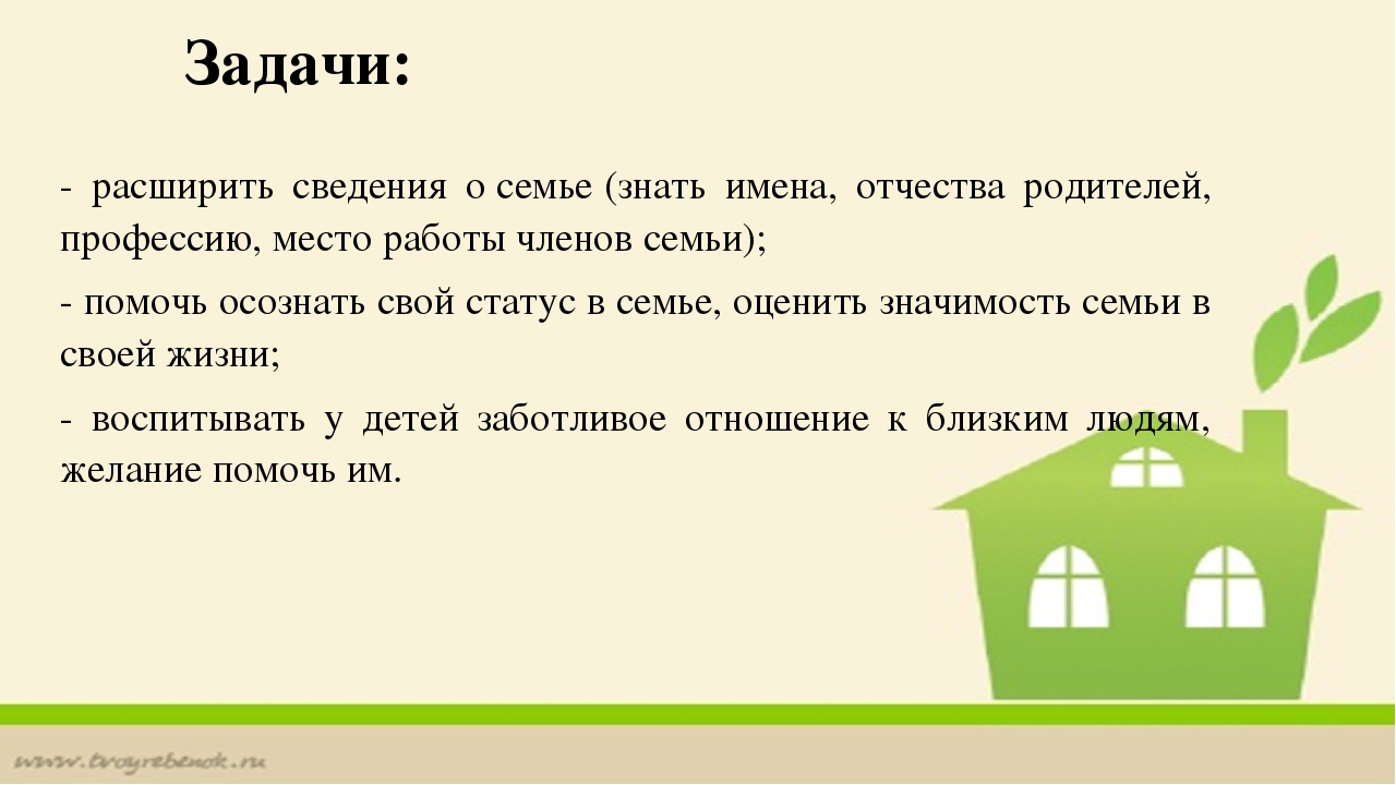 Презентация проекта "Моя семья"