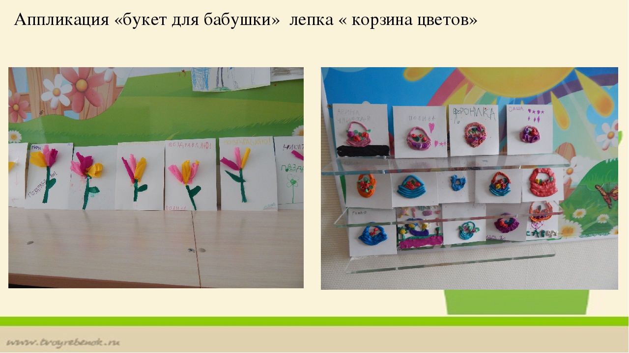 Презентация проекта "Моя семья"
