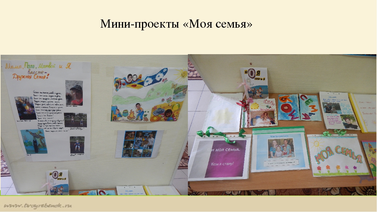 Презентация проекта "Моя семья"