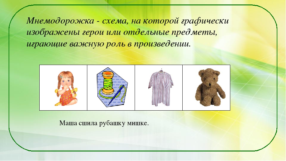 Презентация опыта работы "Использование мнемотехнологии в развитии речи детей"