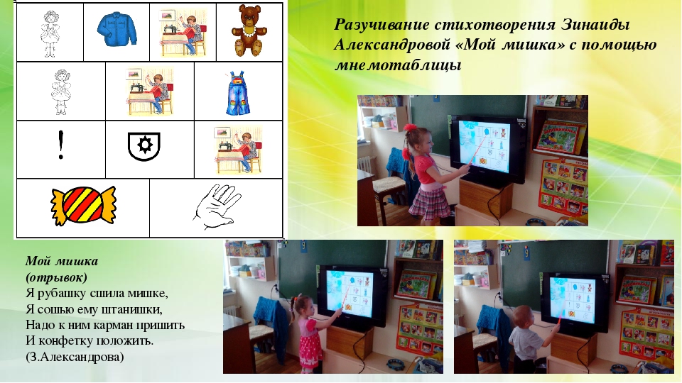 Презентация опыта работы "Использование мнемотехнологии в развитии речи детей"