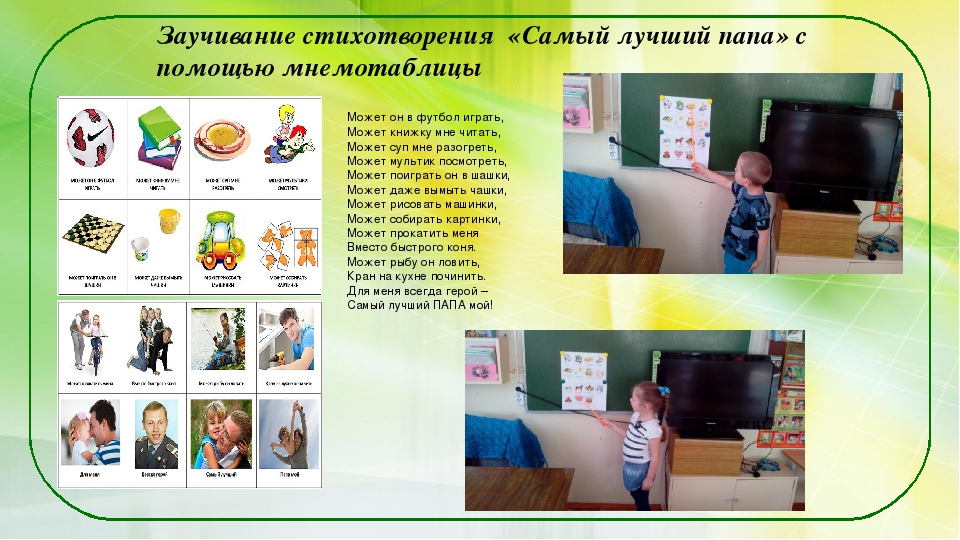 Презентация опыта работы "Использование мнемотехнологии в развитии речи детей"