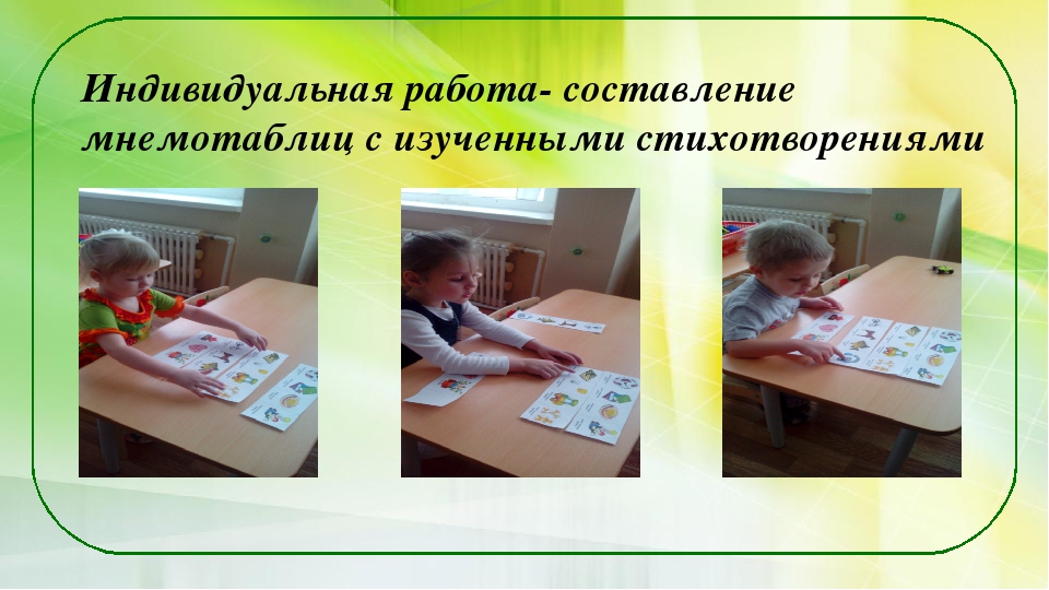 Презентация опыта работы "Использование мнемотехнологии в развитии речи детей"