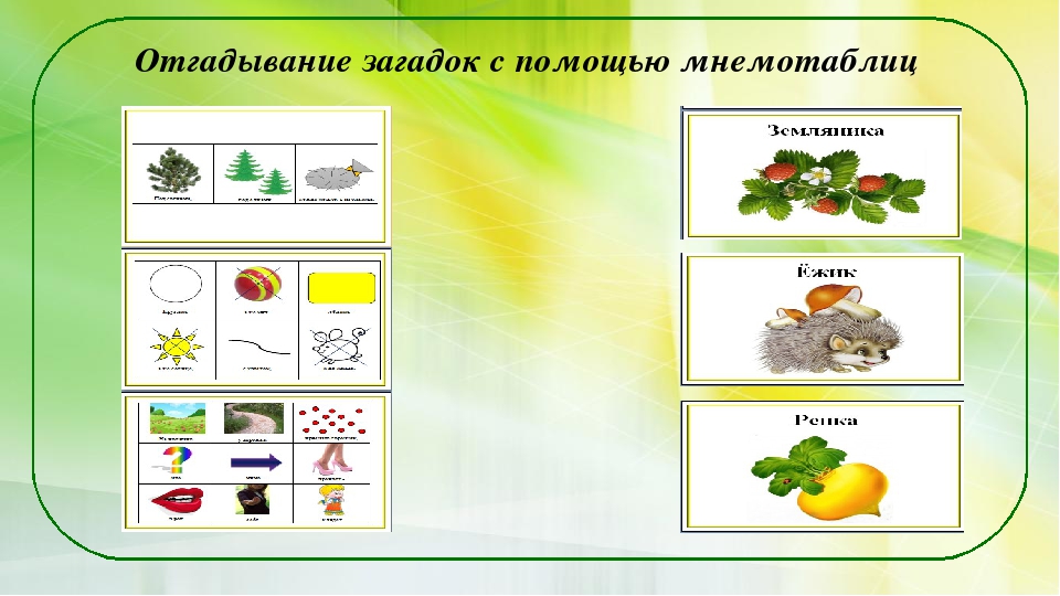 Презентация опыта работы "Использование мнемотехнологии в развитии речи детей"