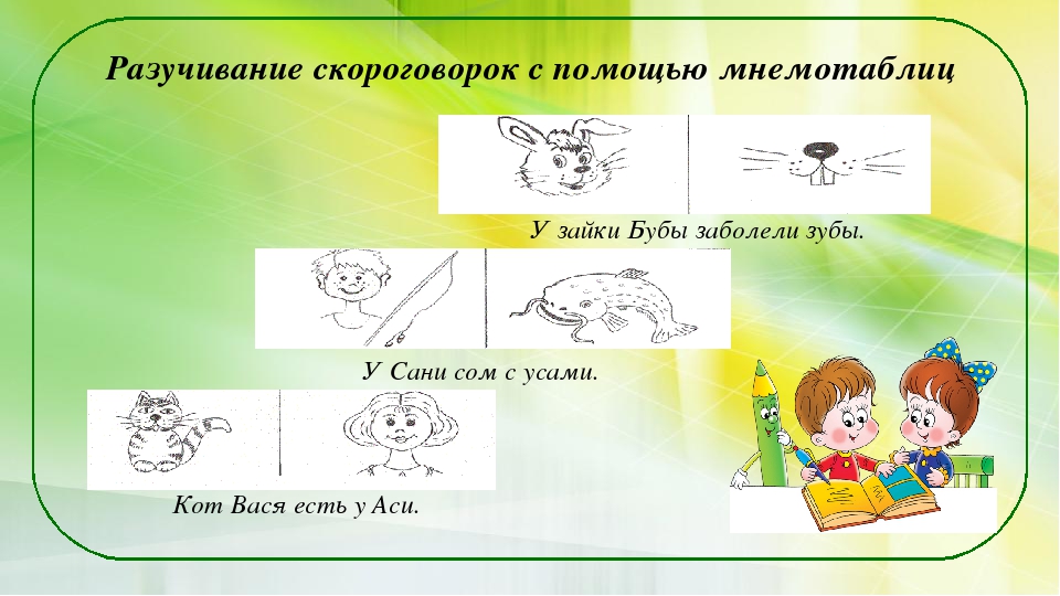 Презентация опыта работы "Использование мнемотехнологии в развитии речи детей"