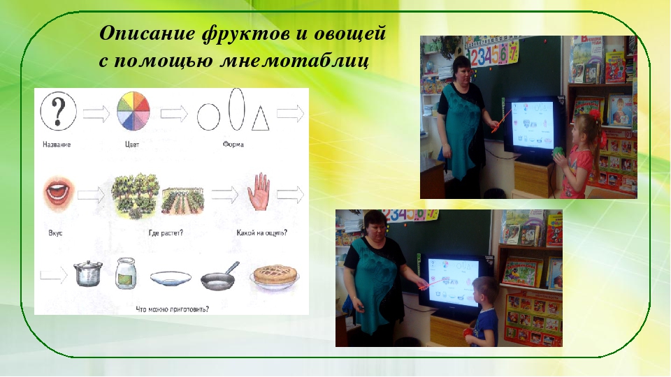 Презентация опыта работы "Использование мнемотехнологии в развитии речи детей"