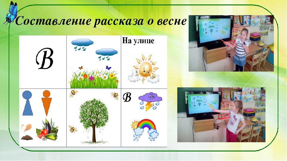 Презентация опыта работы "Использование мнемотехнологии в развитии речи детей"