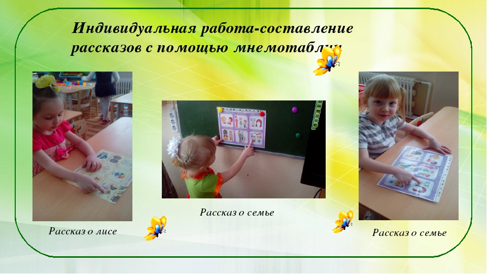 Презентация опыта работы "Использование мнемотехнологии в развитии речи детей"