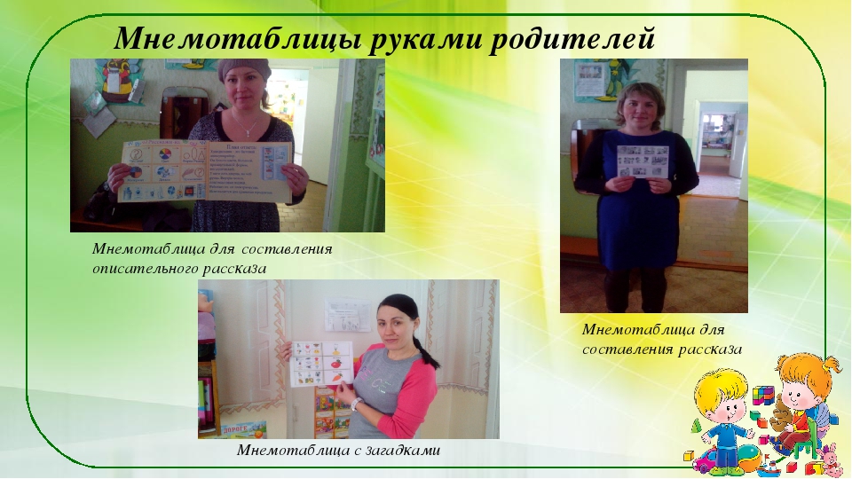 Презентация опыта работы "Использование мнемотехнологии в развитии речи детей"