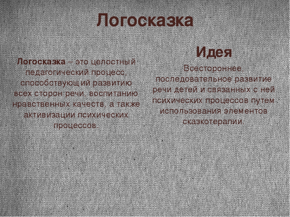 Логосказки как средство коррекции речи детей план самообразования