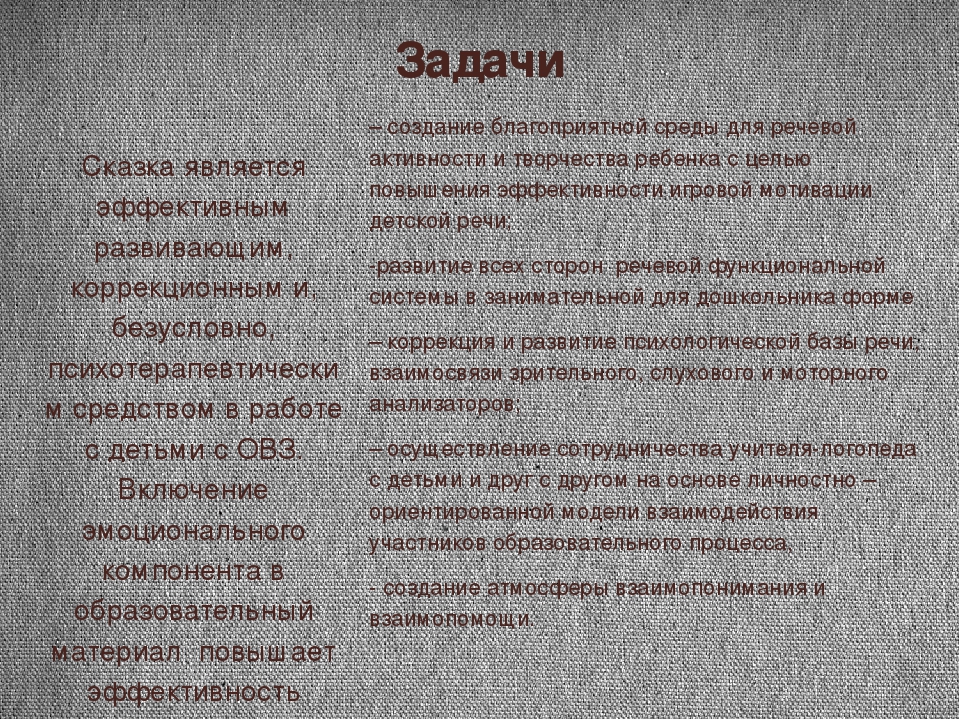 Презентация "Логосказки, как эффективное средство развития коммуникативной функции речи для детей с ОНР"