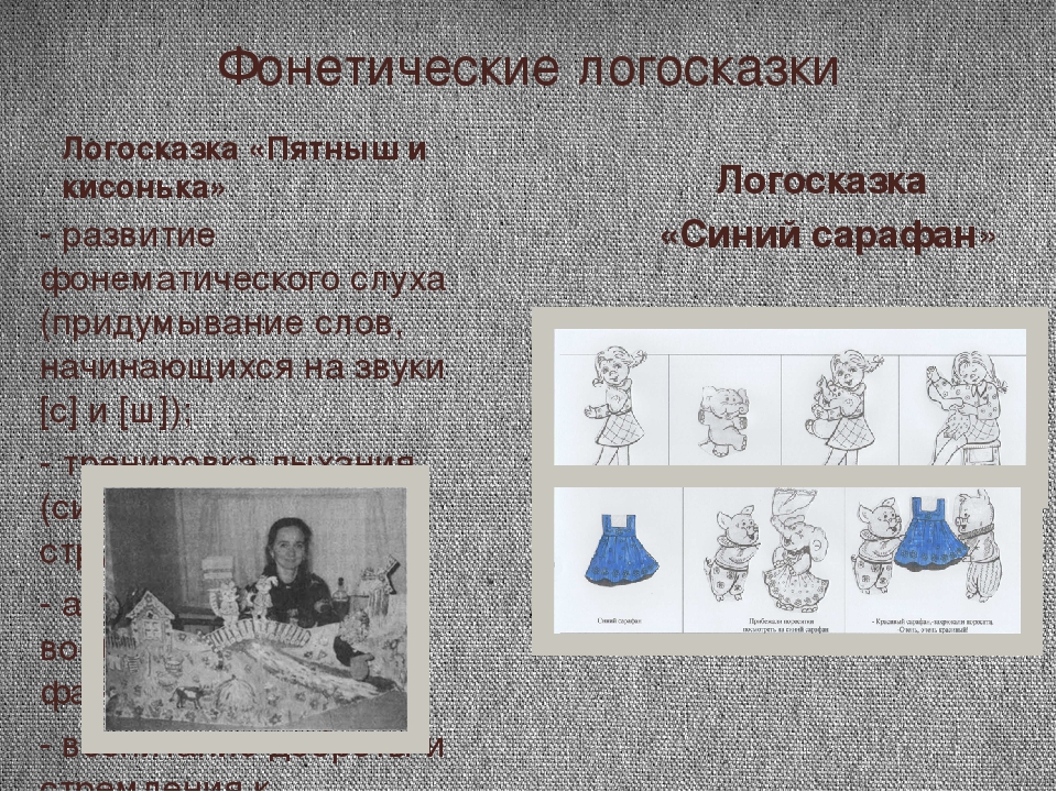 Презентация "Логосказки, как эффективное средство развития коммуникативной функции речи для детей с ОНР"