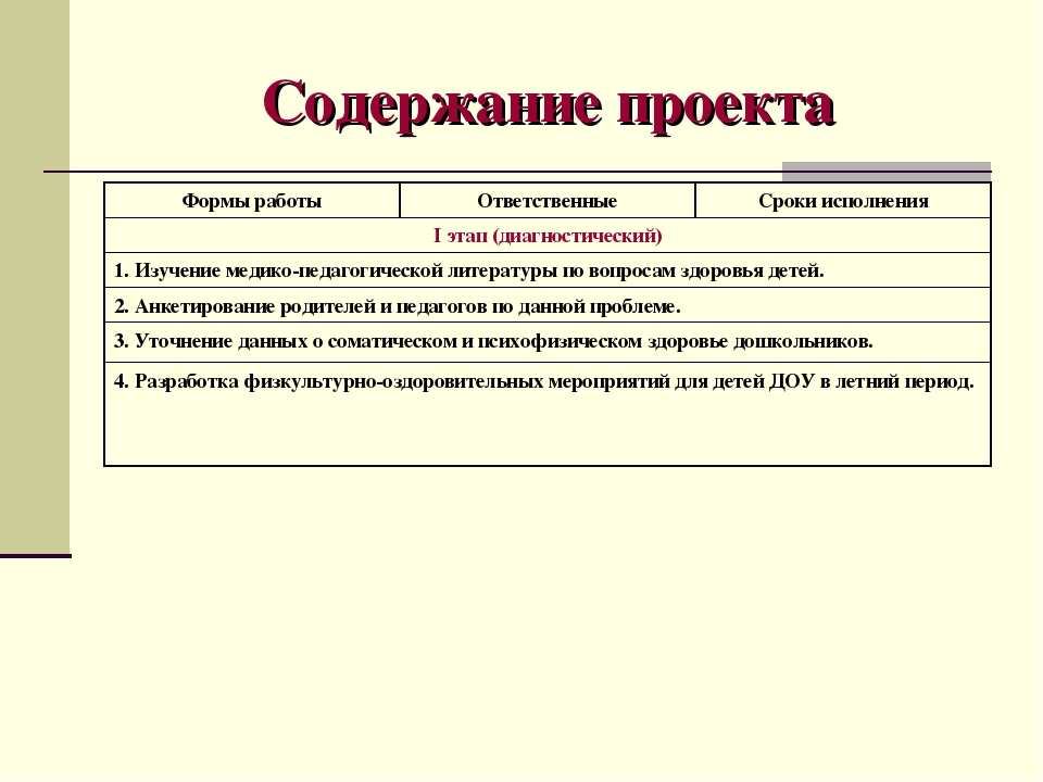 Презентация для дошкольников "Здоровячек"