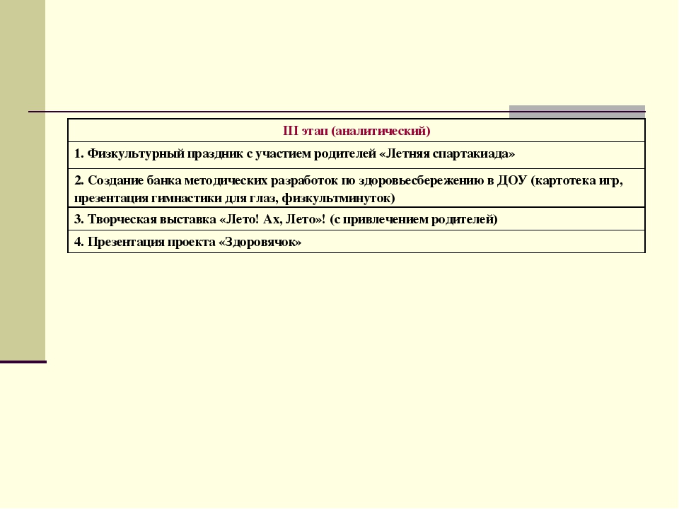 Презентация для дошкольников "Здоровячек"