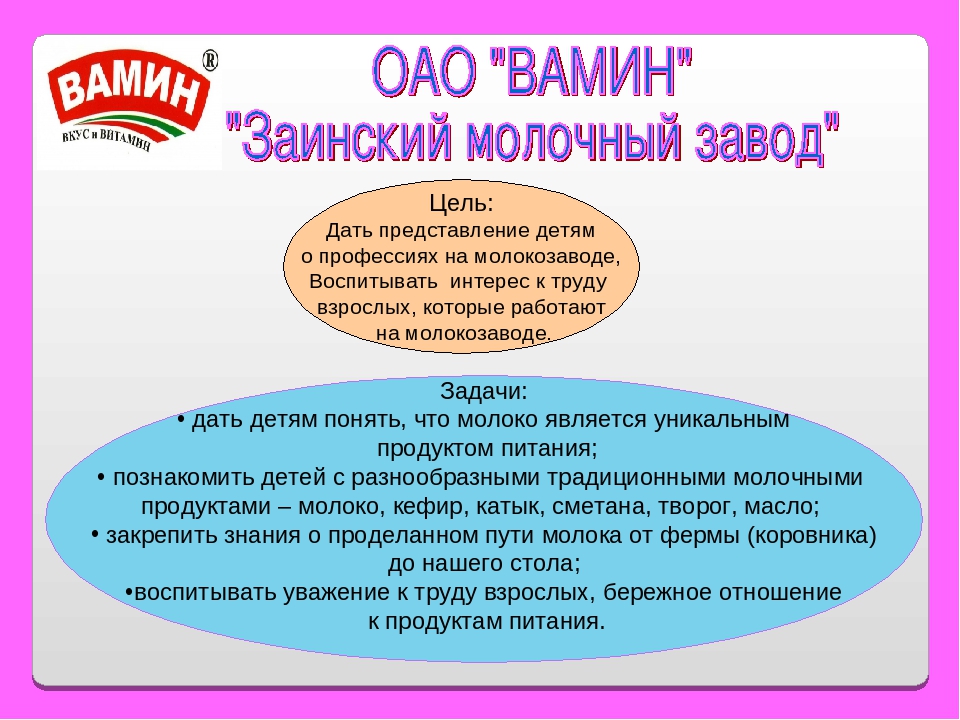 Проект «Мир профессий» по ознакомлению дошкольников с профессиями предприятий родного города Заинск