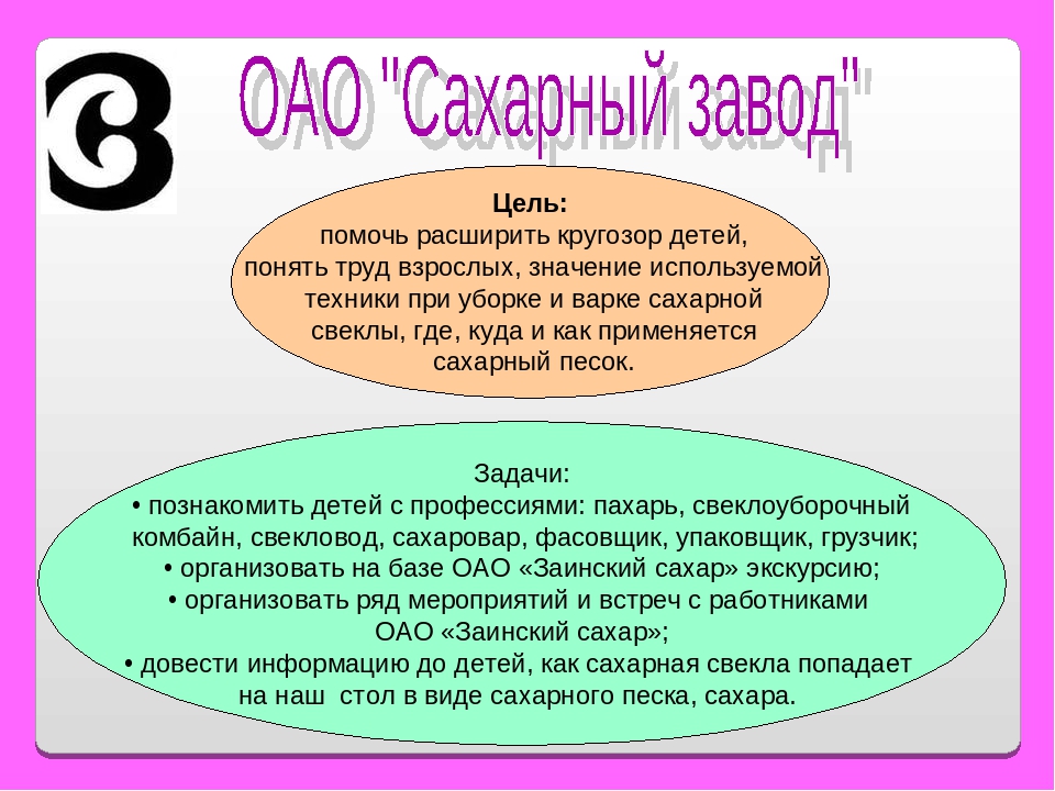 Проект «Мир профессий» по ознакомлению дошкольников с профессиями предприятий родного города Заинск