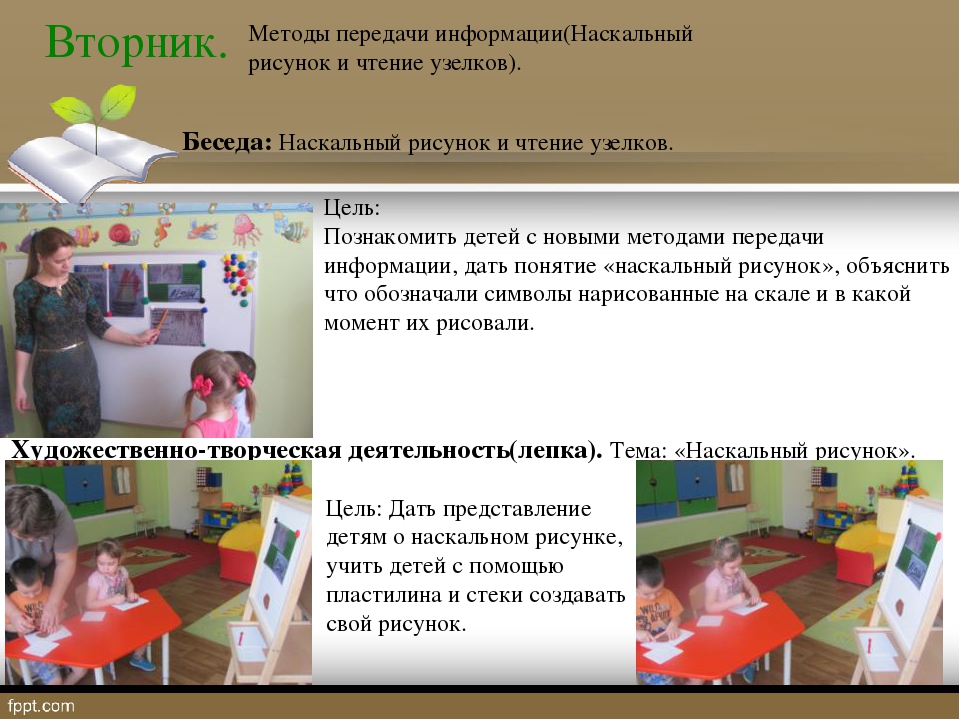 "Воспитание интереса к истории человечества на примере письменности"