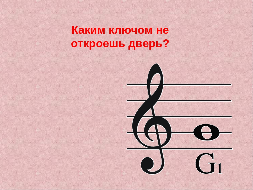 Интелектуальная игра на 8 Марта.