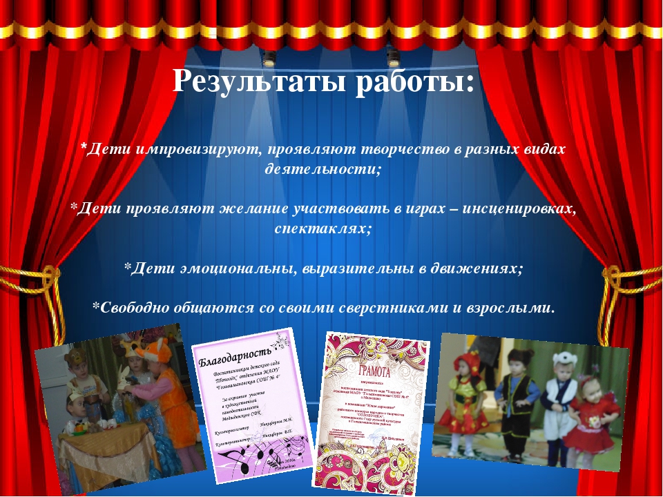 Театр в школе программа
