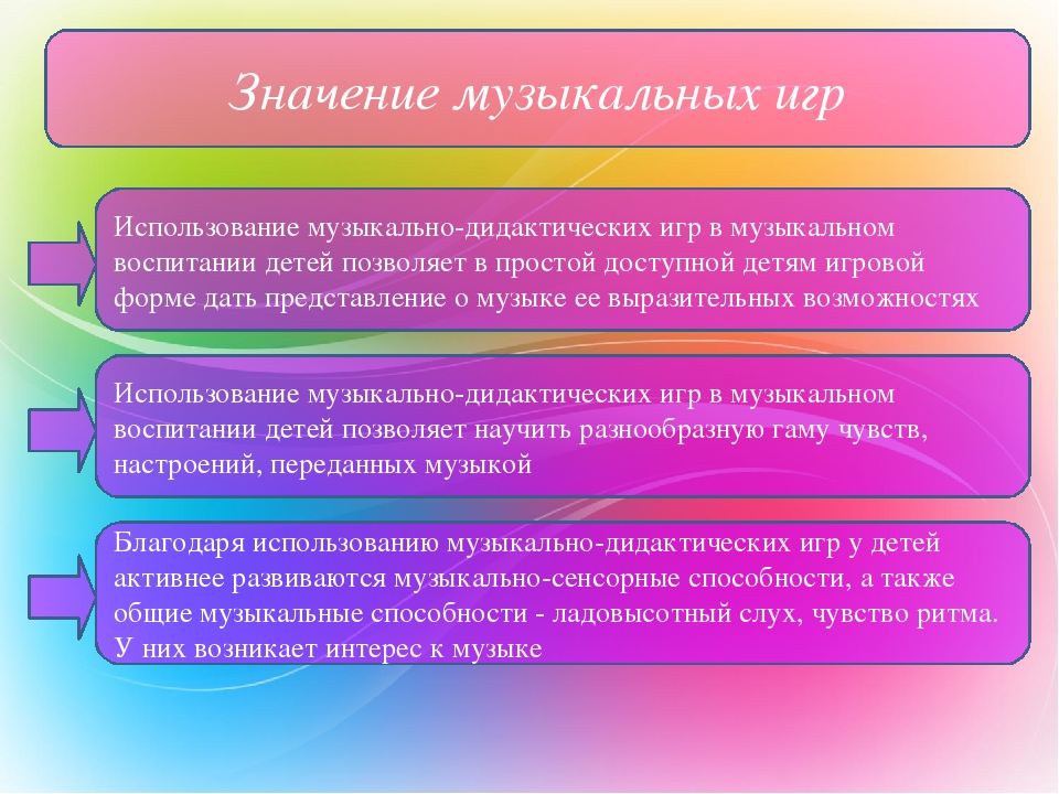 Каком смысле можно говорить о музыкальности в портретных изображениях