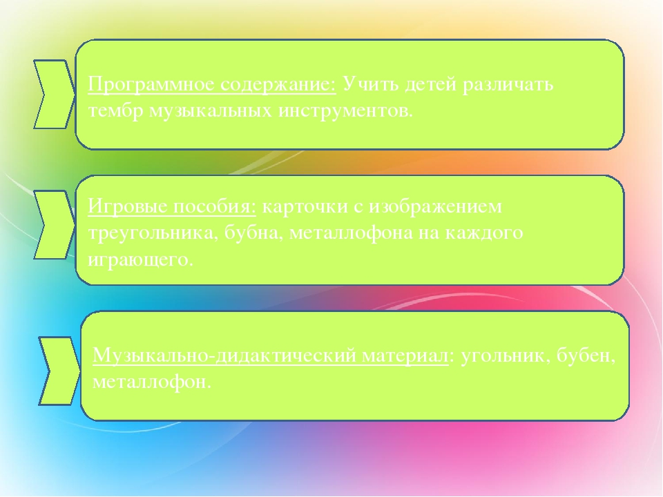 Презентация по теме "Музыкальная игра"
