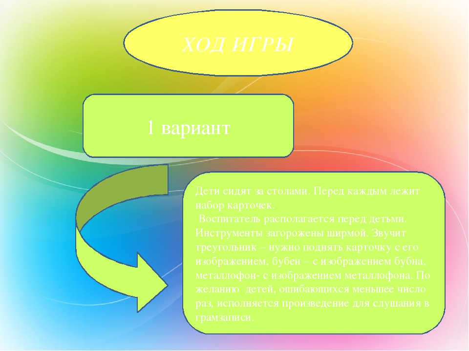 Презентация по теме "Музыкальная игра"