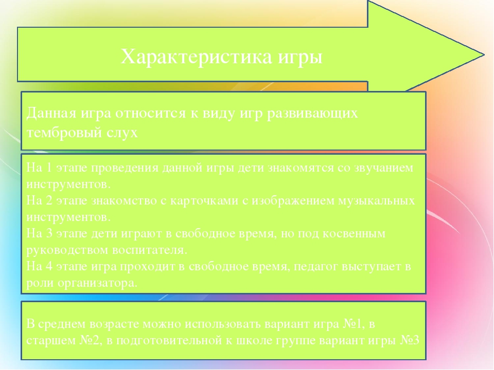 Презентация по теме "Музыкальная игра"