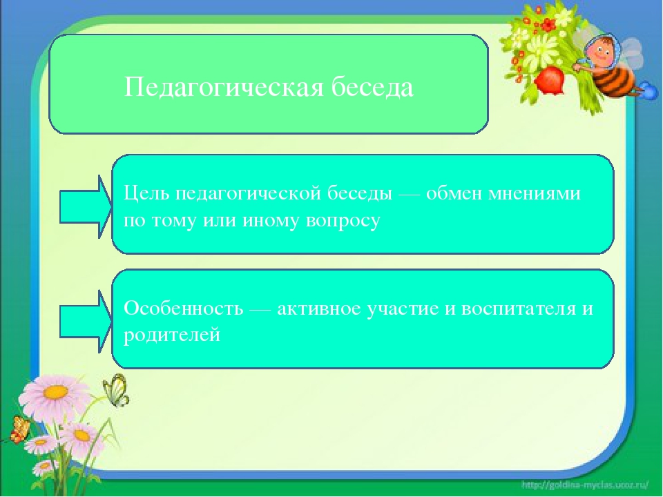 Презентация по теме "Индивидуальные формы взаимодействия ДОУ и семьи"