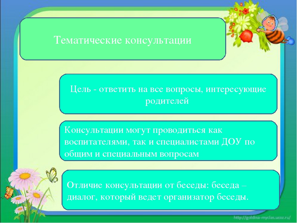 Презентация по теме "Индивидуальные формы взаимодействия ДОУ и семьи"