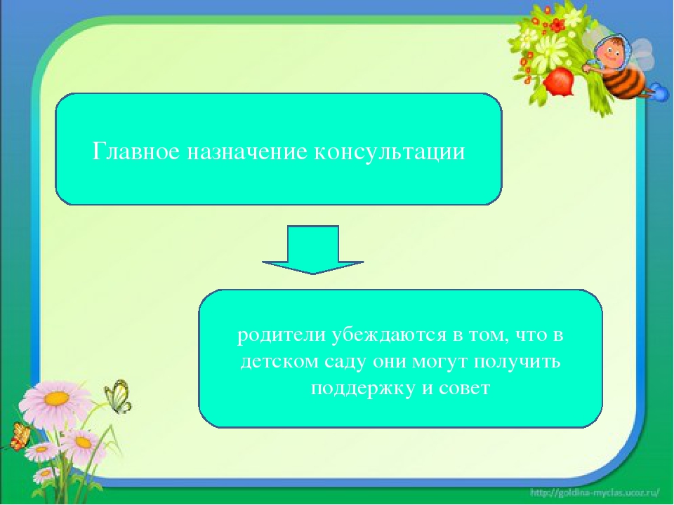 Презентация по теме "Индивидуальные формы взаимодействия ДОУ и семьи"