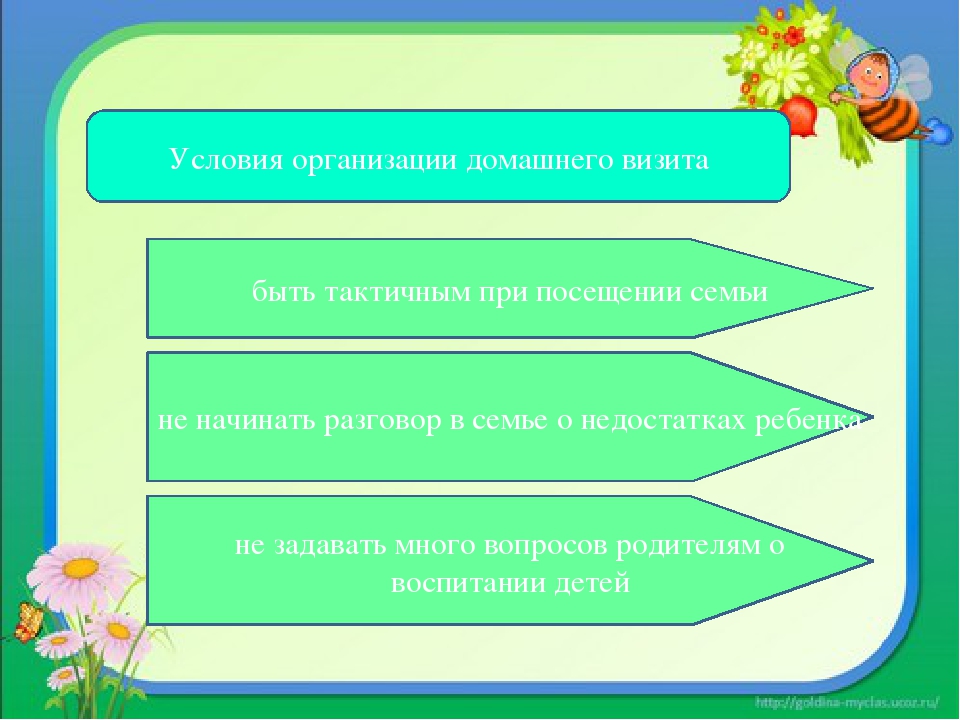 Презентация по теме "Индивидуальные формы взаимодействия ДОУ и семьи"