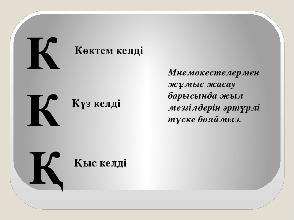 Презентация на тему "Мнемотехника"