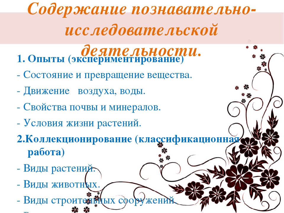 Презентация современных технологий в ДОУ