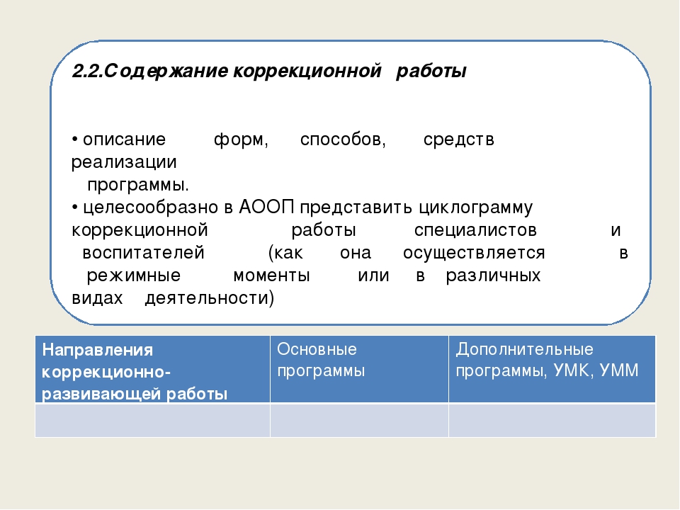 Презентация "Структура АООП, АОП ДО с учетом требований ФГОС ДО"