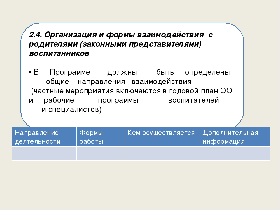 Презентация "Структура АООП, АОП ДО с учетом требований ФГОС ДО"