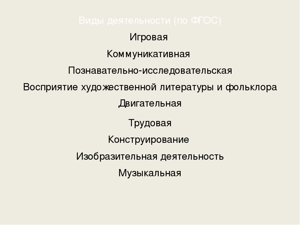 Презентация "Тематическая акция как средство реализации  творческого и социального потенциала  детей, родителей и педагогов"